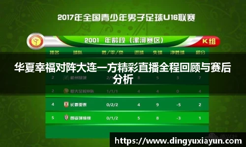 华夏幸福对阵大连一方精彩直播全程回顾与赛后分析
