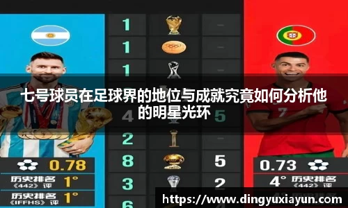 七号球员在足球界的地位与成就究竟如何分析他的明星光环