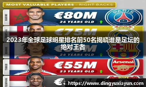 2023年全球足球明星排名前50名揭晓谁是足坛的绝对王者