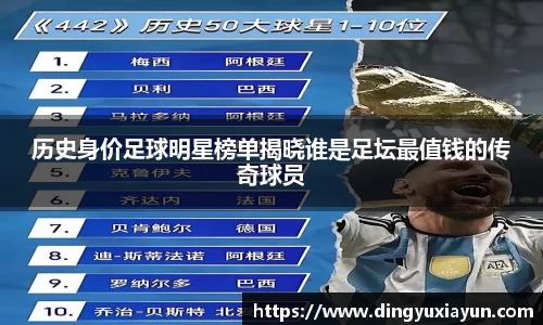 历史身价足球明星榜单揭晓谁是足坛最值钱的传奇球员