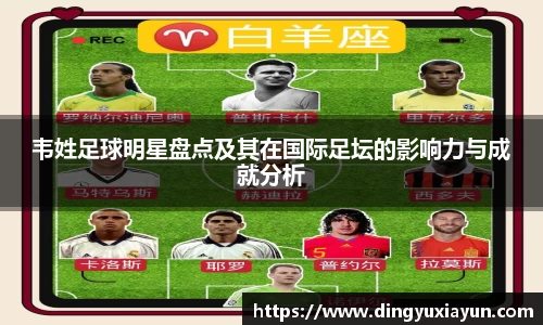 韦姓足球明星盘点及其在国际足坛的影响力与成就分析
