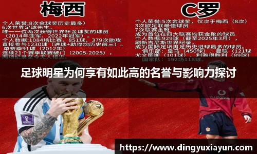 足球明星为何享有如此高的名誉与影响力探讨